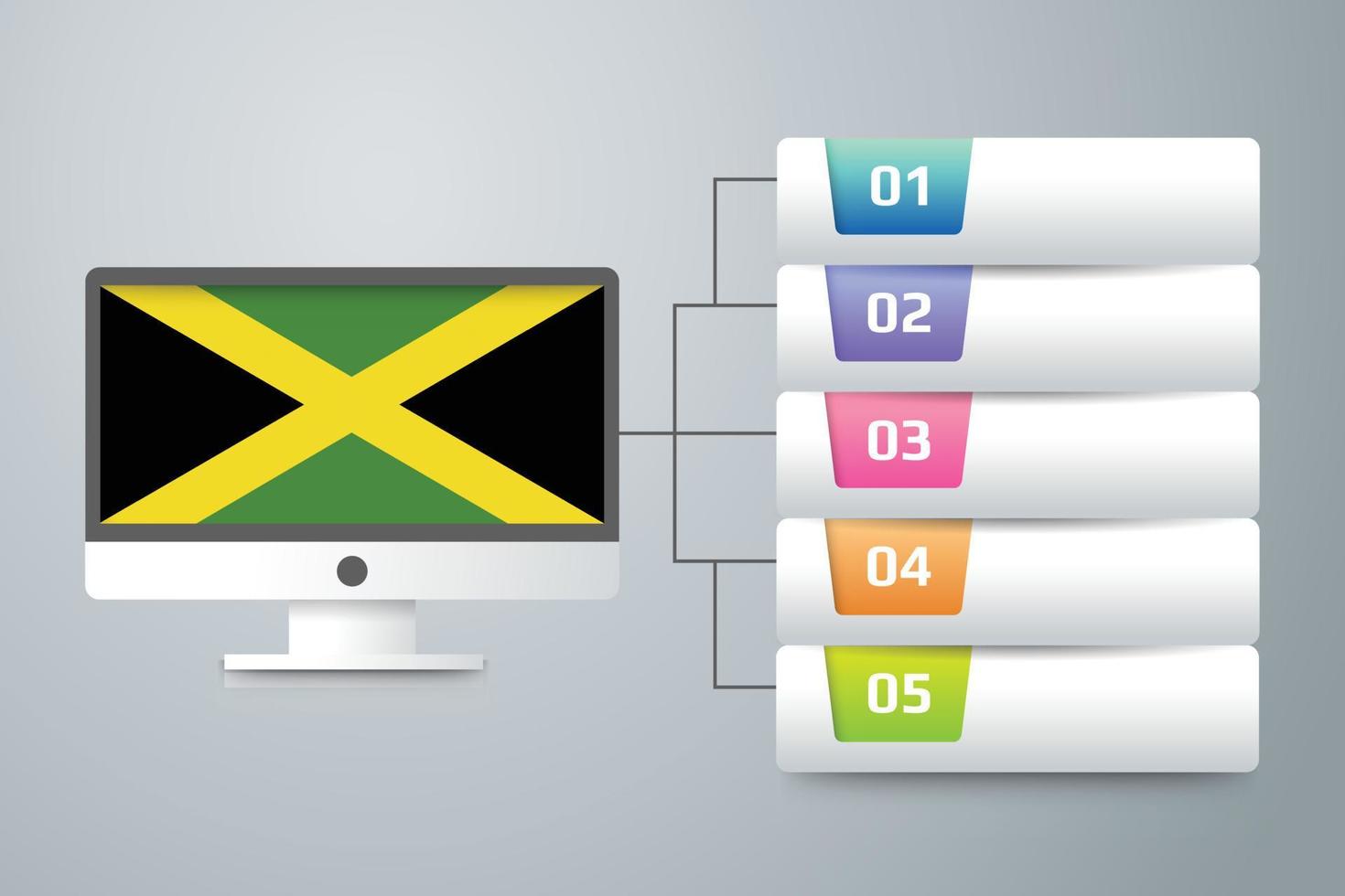 bandera de jamaica con diseño infográfico incorporado con monitor de computadora vector