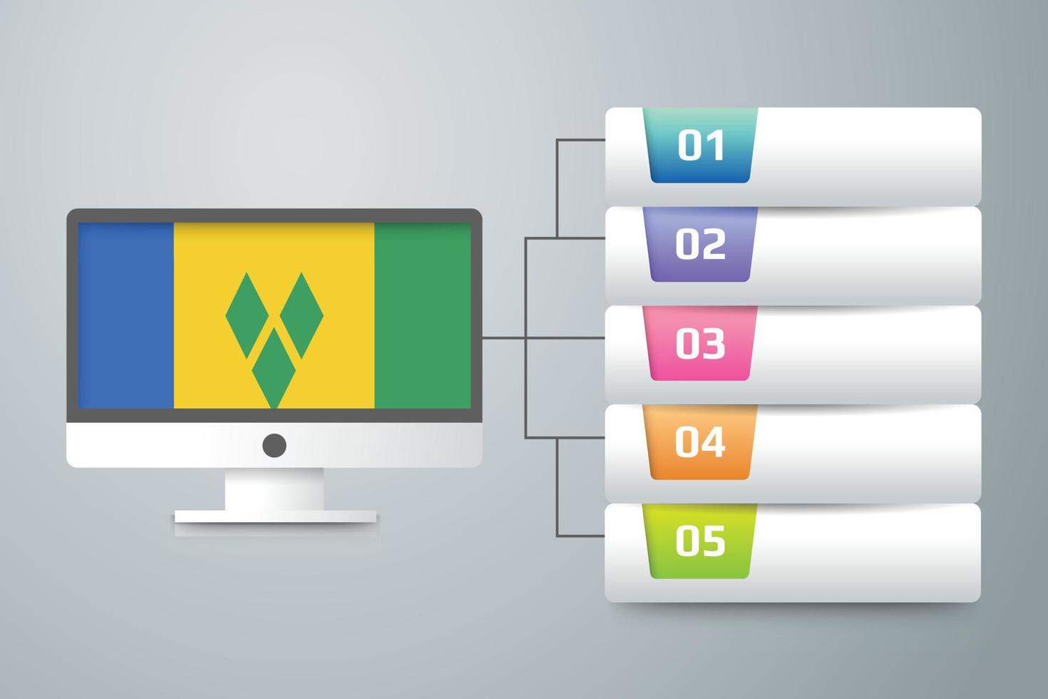 Saint Vincent and the Grenadines Flag with Infographic Design Incorporate with Computer Monitor vector