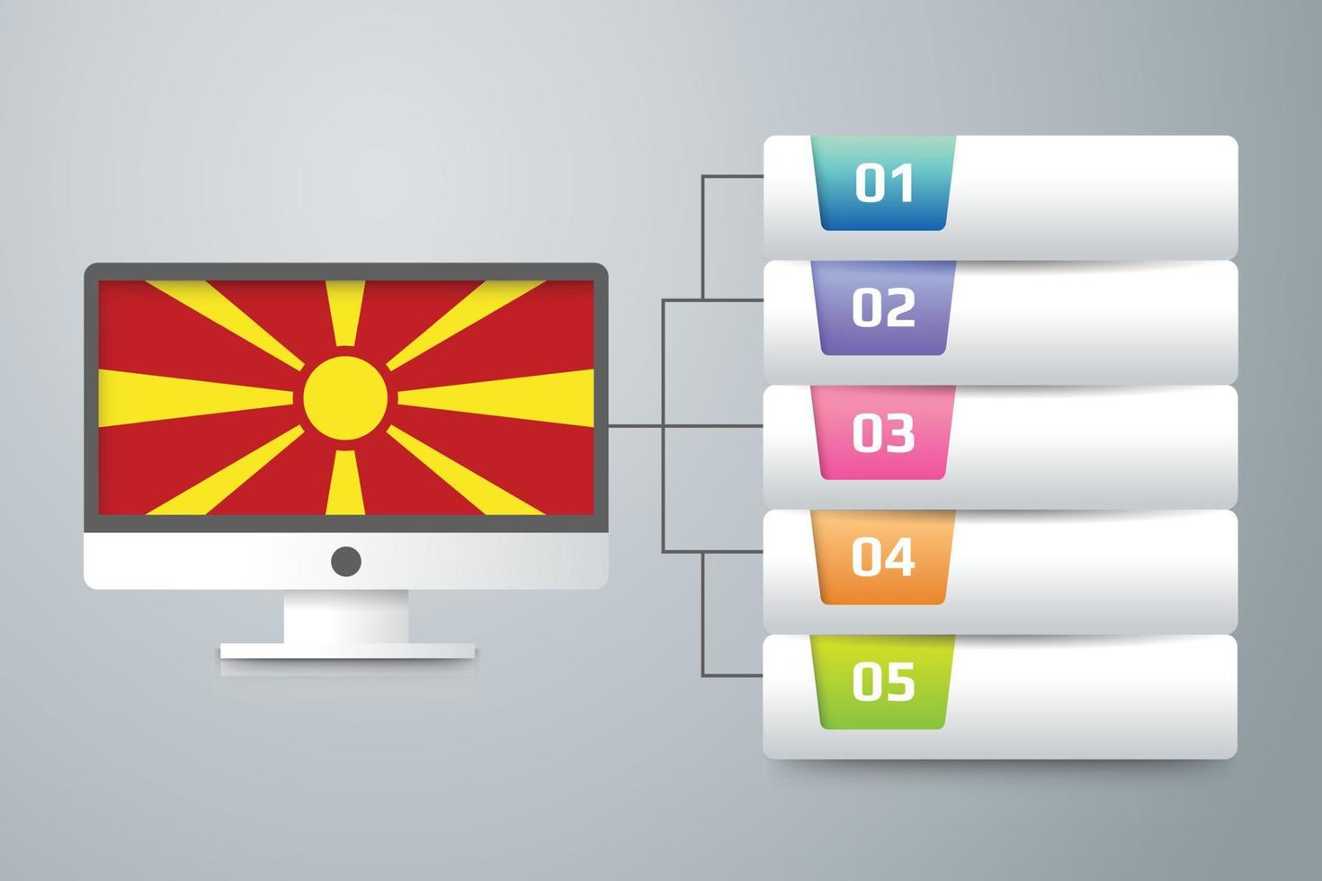Macedonia Flag with Infographic Design Incorporate with Computer Monitor vector