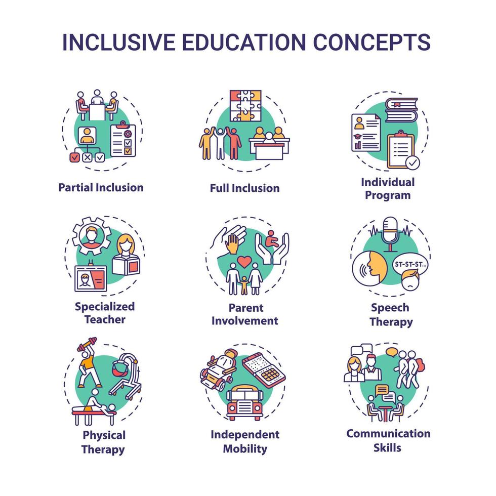 Conjunto de iconos de concepto de educación inclusiva. programa individual. inclusión parcial y total. idea de matrícula especializada ilustraciones en color rgb de línea delgada. dibujos de contorno aislados vectoriales. trazo editable vector