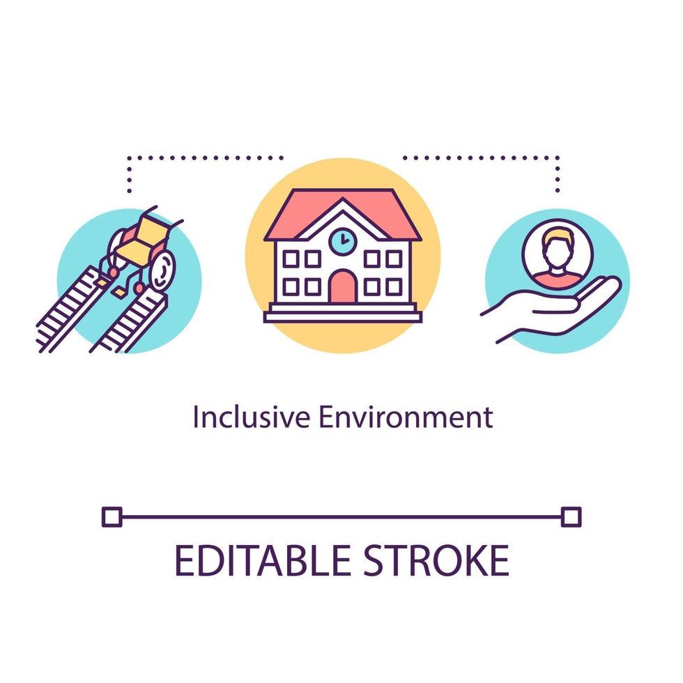 Inclusive environment concept icon. Support for disabled people in college. Special aid for students idea thin line illustration. Vector isolated outline RGB color drawing. Editable stroke