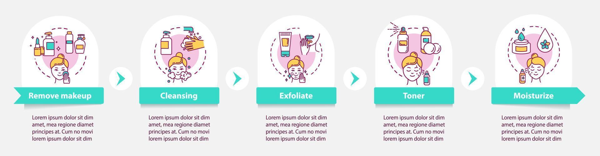 Skincare vector infographic template. Cleansing, exfoliating. Remove makeup presentation design elements. Data visualization with 5 steps. Process timeline chart. Workflow layout with linear icons