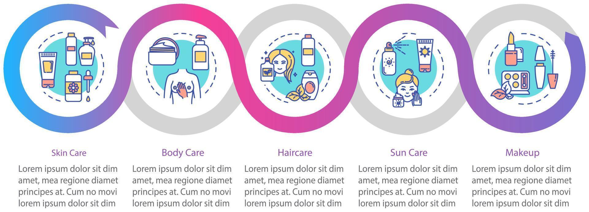 Skincare vector infographic template. Body and hair care. Cosmetic products presentation design elements. Data visualization with 5 steps. Process timeline chart. Workflow layout with linear icons