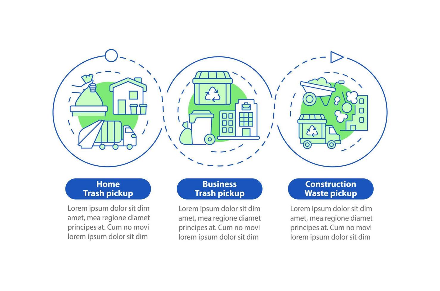 recolección de basura y plantilla de infografía de vector de transferencia. elementos de diseño de esquema de presentación. visualización de datos con 3 pasos. gráfico de información de la línea de tiempo del proceso. diseño de flujo de trabajo con iconos de línea