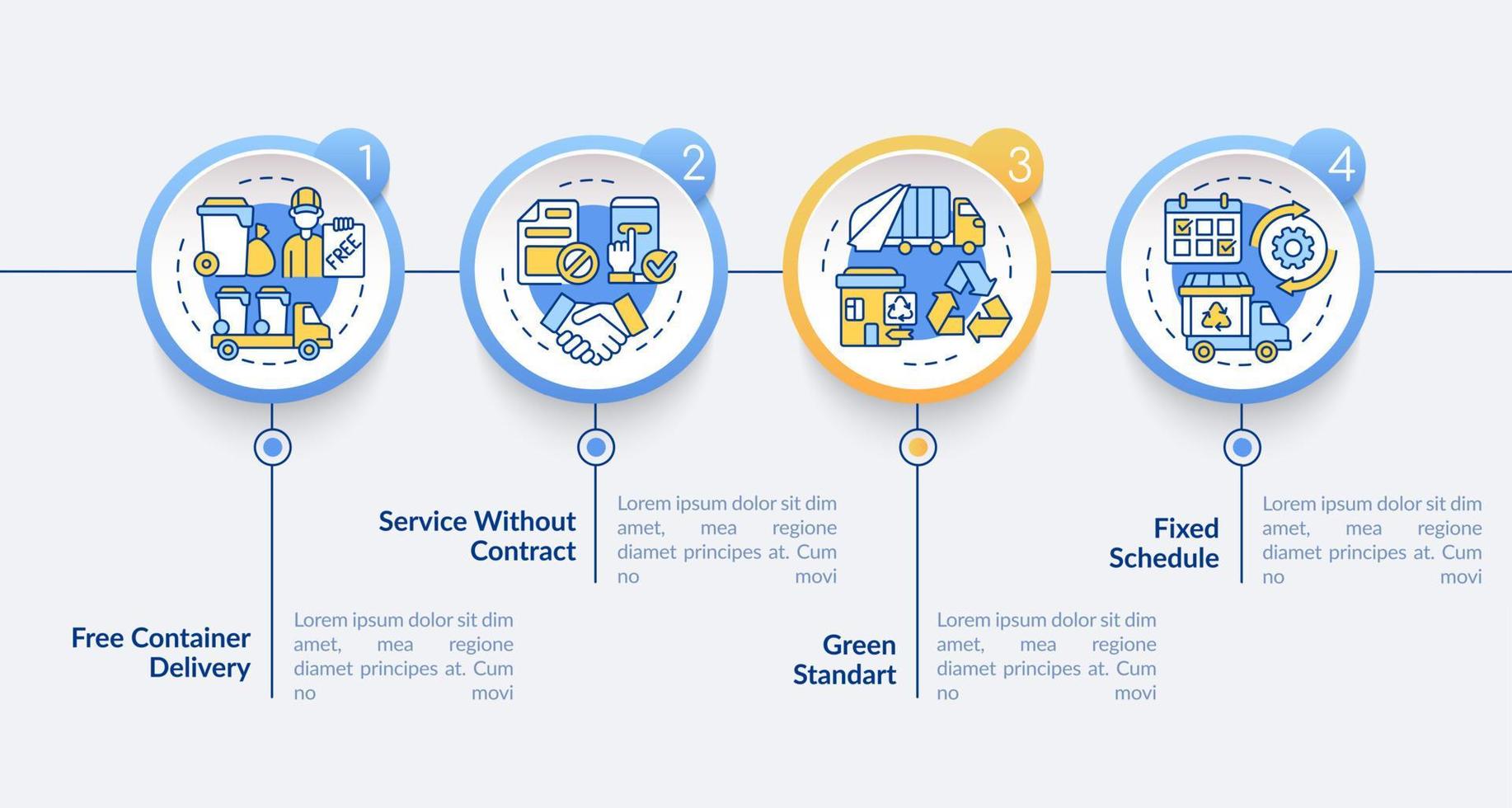 Waste collection service offers vector infographic template. Presentation outline design elements. Data visualization with 4 steps. Process timeline info chart. Workflow layout with line icons