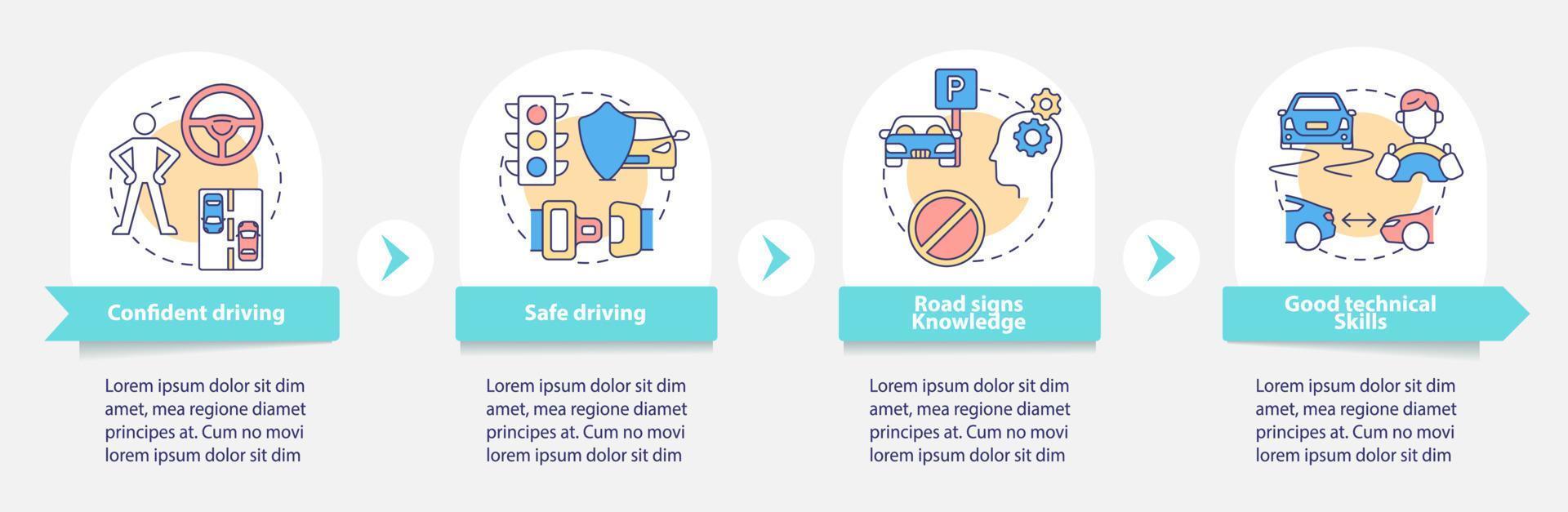 Driving training results vector infographic template. Presentation outline design elements. Data visualization with 4 steps. Process timeline info chart. Workflow layout with line icons