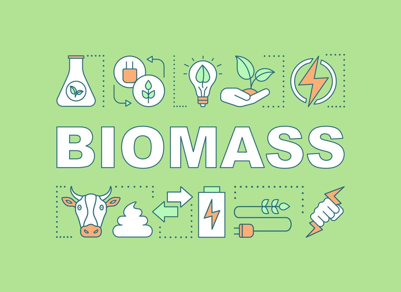 Biomass energy word concepts banner. Green power. Presentation, website. Isolated lettering typography idea with linear icons. Alternative energy source. Vector outline illustration