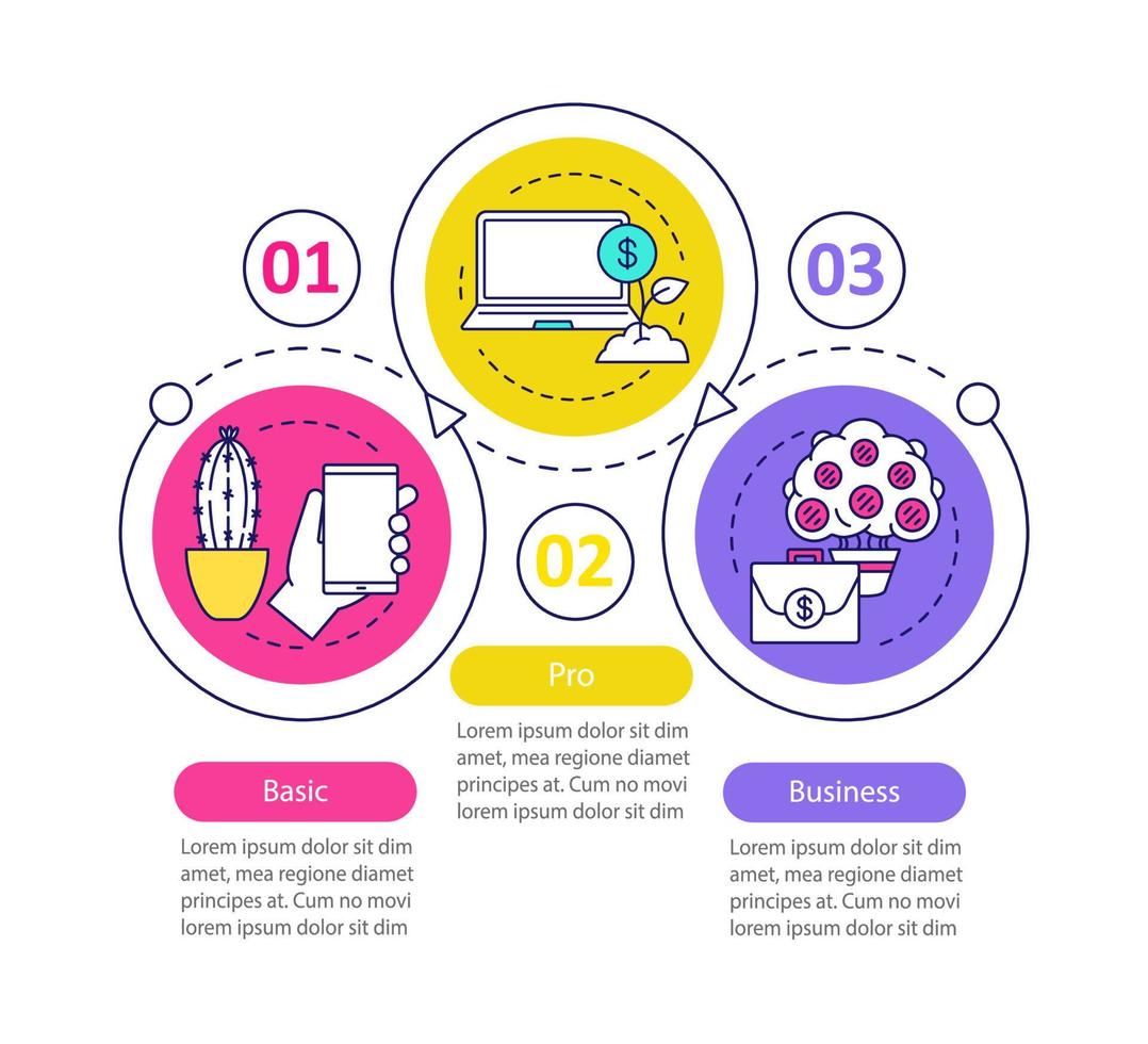 Business development vector infographic template. Basic, pro options. Business software. Data visualization with three steps and options. Process timeline chart. Workflow layout with icons