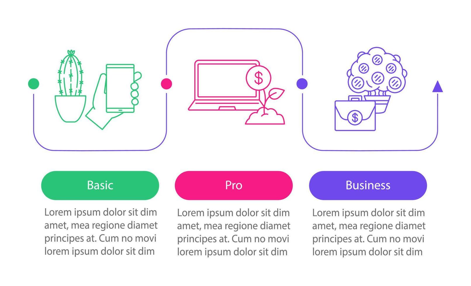 plantilla de infografía de vector de desarrollo empresarial. opciones básicas y profesionales. Software de negocios. visualización de datos con tres pasos y opciones. gráfico de la línea de tiempo del proceso. diseño de flujo de trabajo con iconos