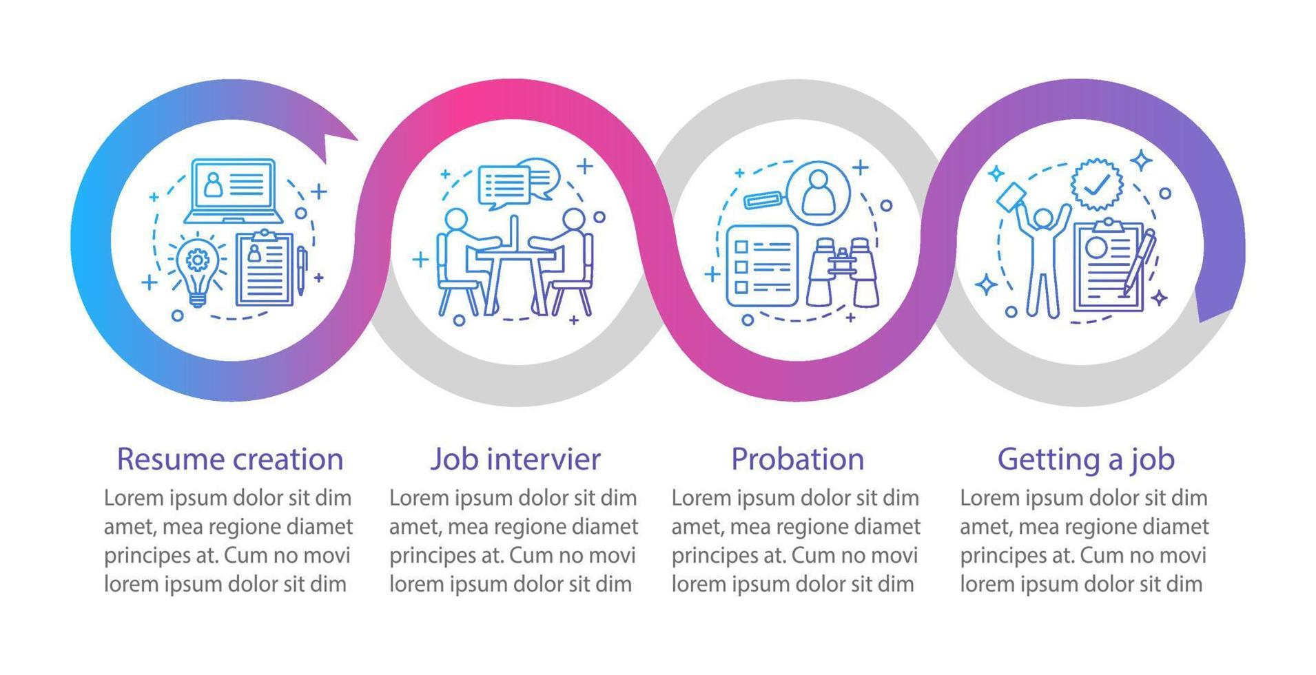 plantilla de infografía vectorial de búsqueda de empleo. creación de currículum, entrevista de trabajo, libertad condicional. visualización de datos con cuatro pasos y opciones. gráfico de la línea de tiempo del proceso. diseño de flujo de trabajo con iconos vector