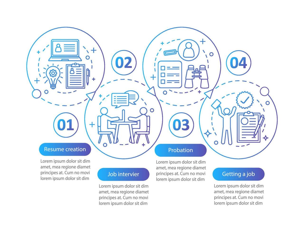 Job searching vector infographic template. Resume creation, job interview, probation. Data visualization with four steps and options. Process timeline chart. Workflow layout with icons
