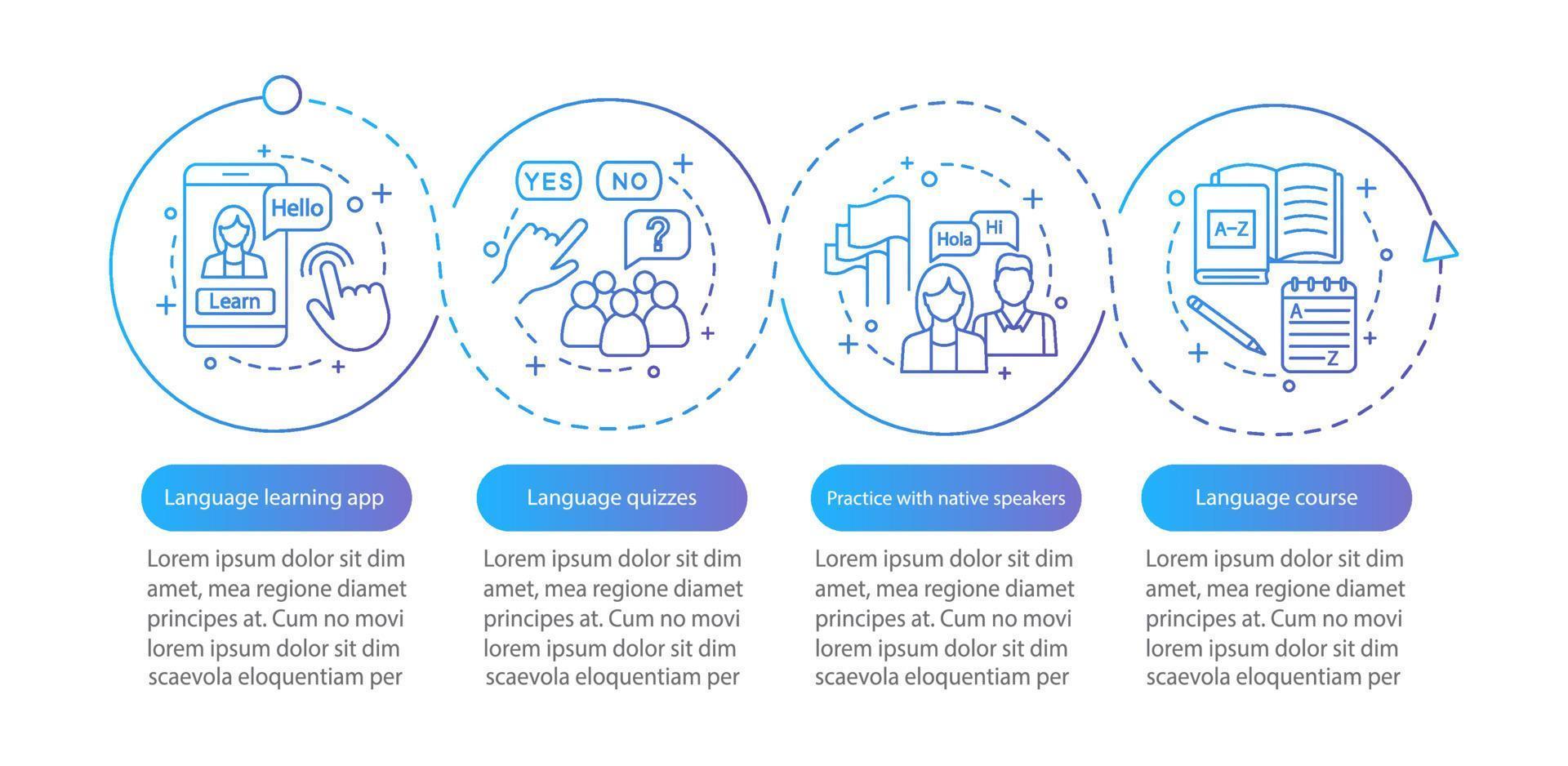 Language learning vector infographic template. Lessons with native speaker, language quizzes, online courses. Data visualization with four steps and options. Process timeline chart. Workflow layout