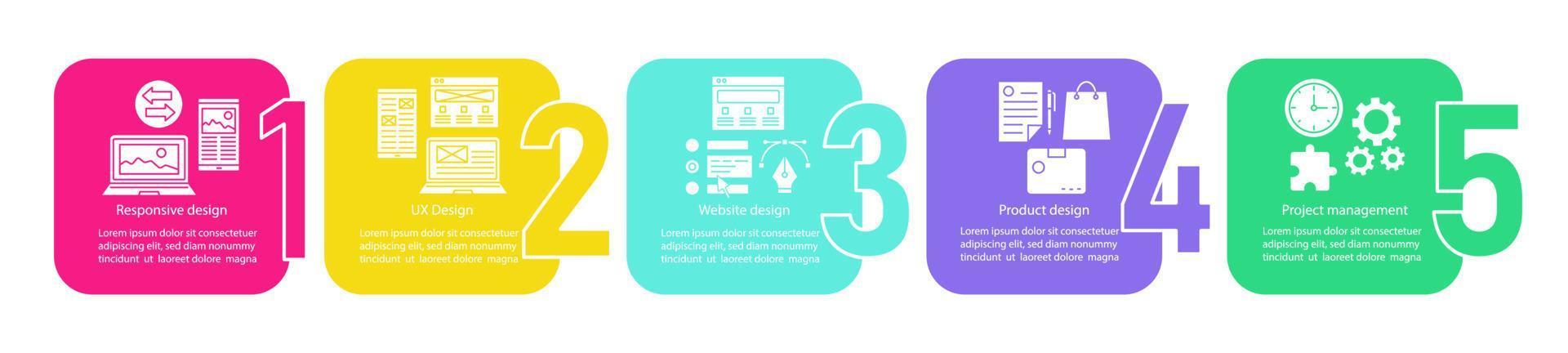 Web design vector infographic template. Website, UX, responsive design, branding, project management. Data visualization with five steps and options. Process timeline chart. Workflow layout with icons