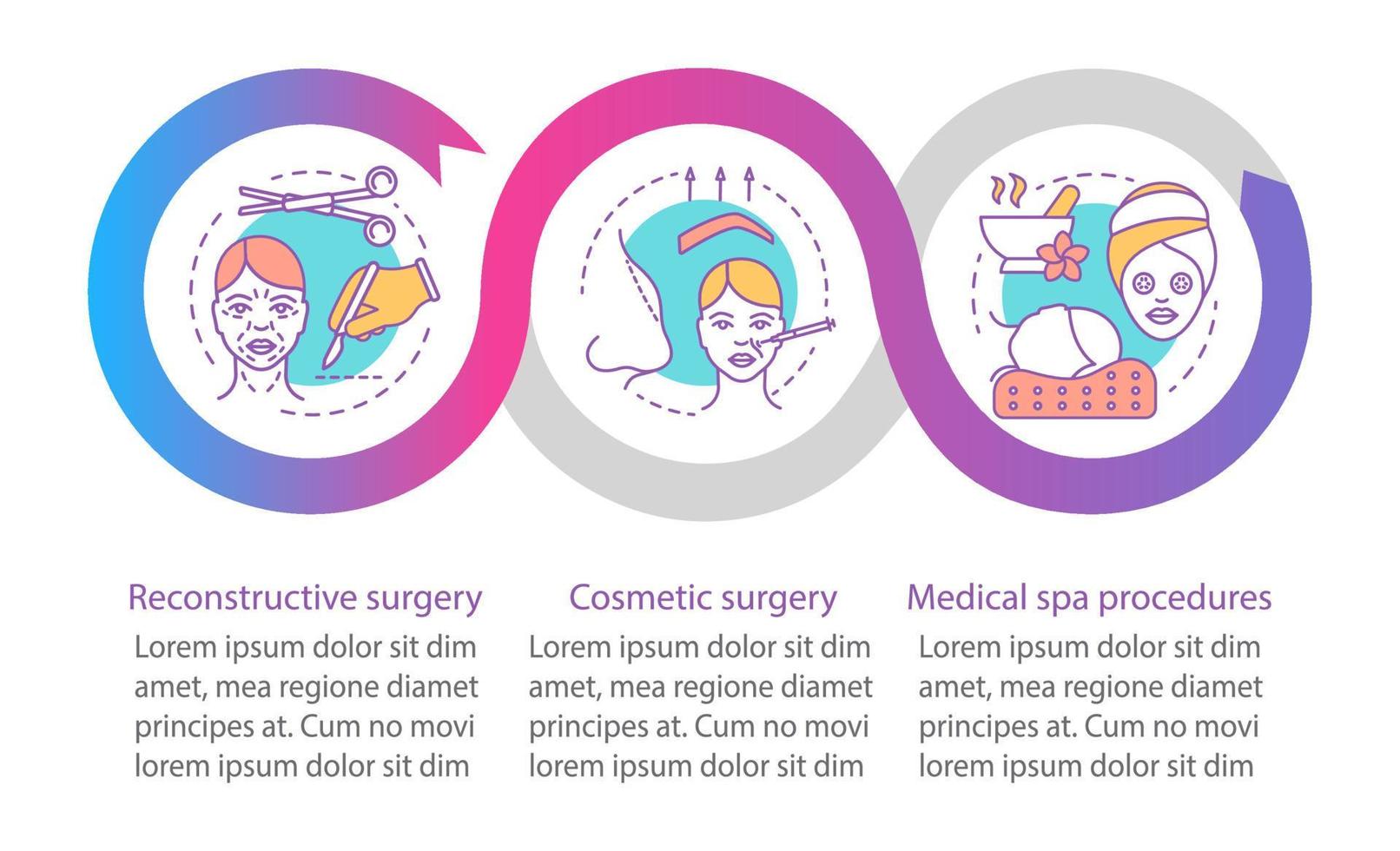 Facial cosmetic surgery vector infographic template