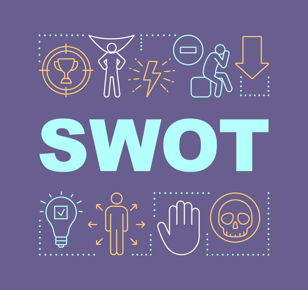 SWOT purple word concepts banner. Strength, weakness, opportunity, threat. Presentation, website. Starting project. Isolated lettering typography idea with linear icons. Vector outline illustration
