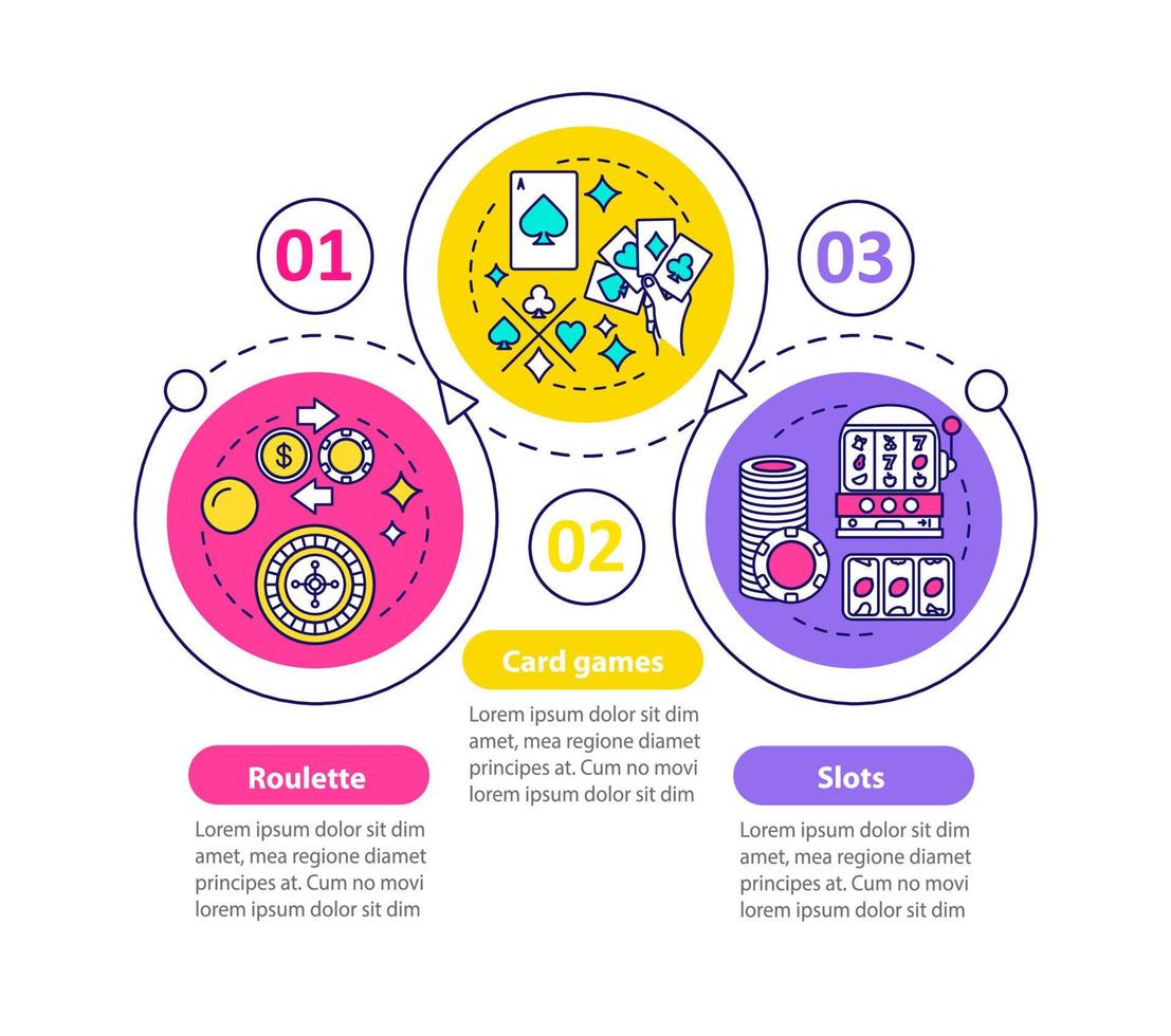 Casino games vector infographic template. Business presentation design elements. Gambling. Data visualization with three steps and options. Process timeline chart. Workflow layout with linear icons