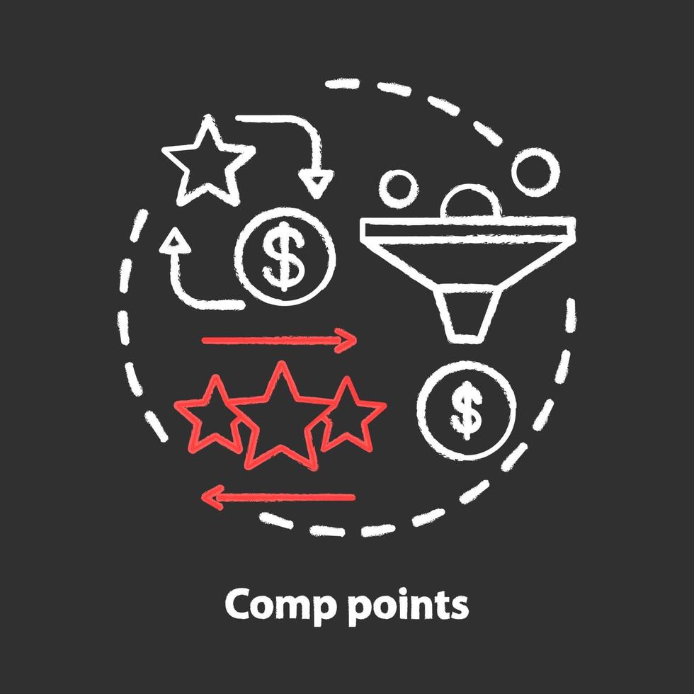 Casino comp points chalk concept icon. Redeem points and bonuses idea