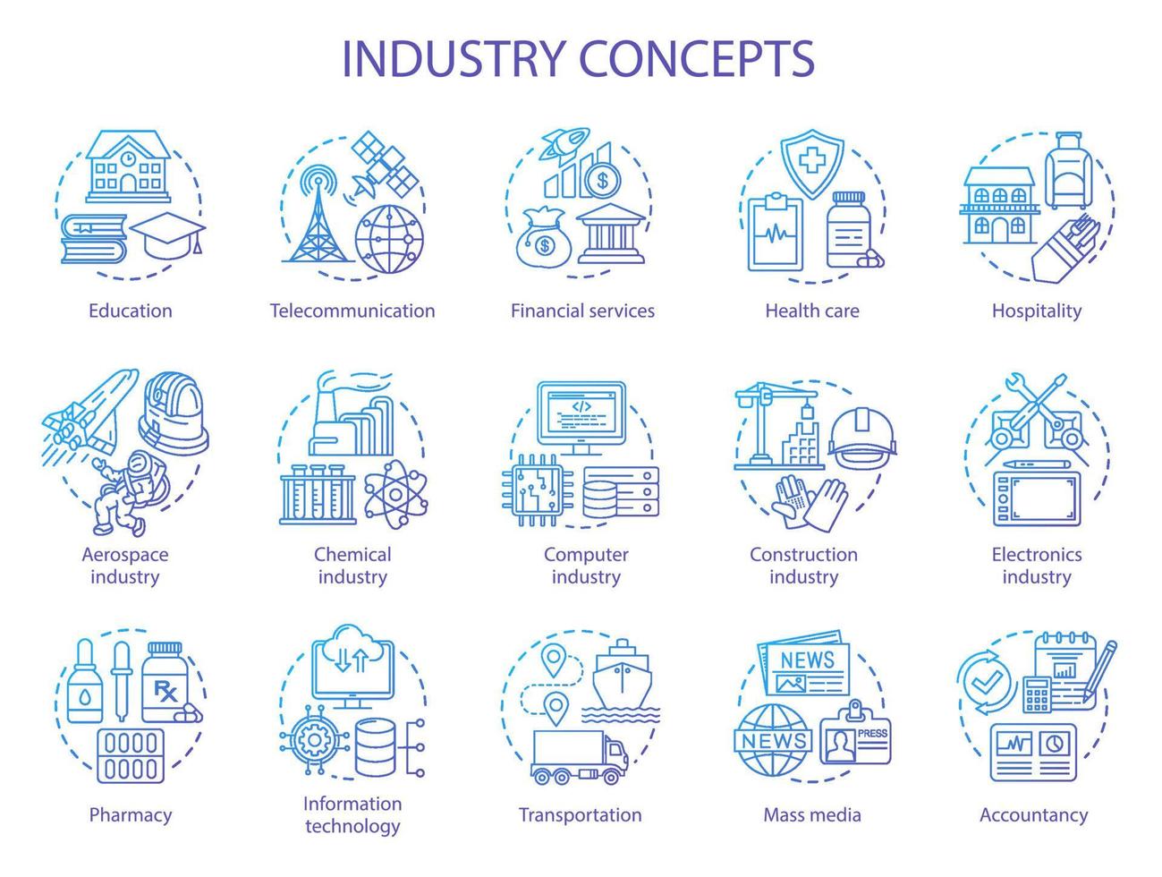 Industry concept icons set. Technology development. Manufacturing, provide service, research and development idea thin line illustrations. Vector isolated outline drawings. Editable stroke