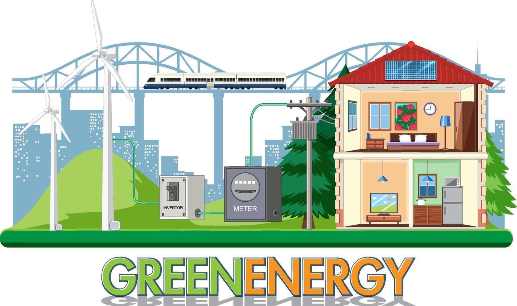 Green energy generated by wind turbine and solar panel vector