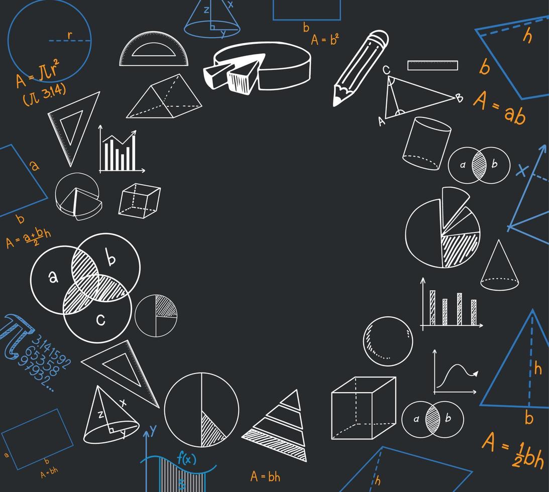 Math background image deals