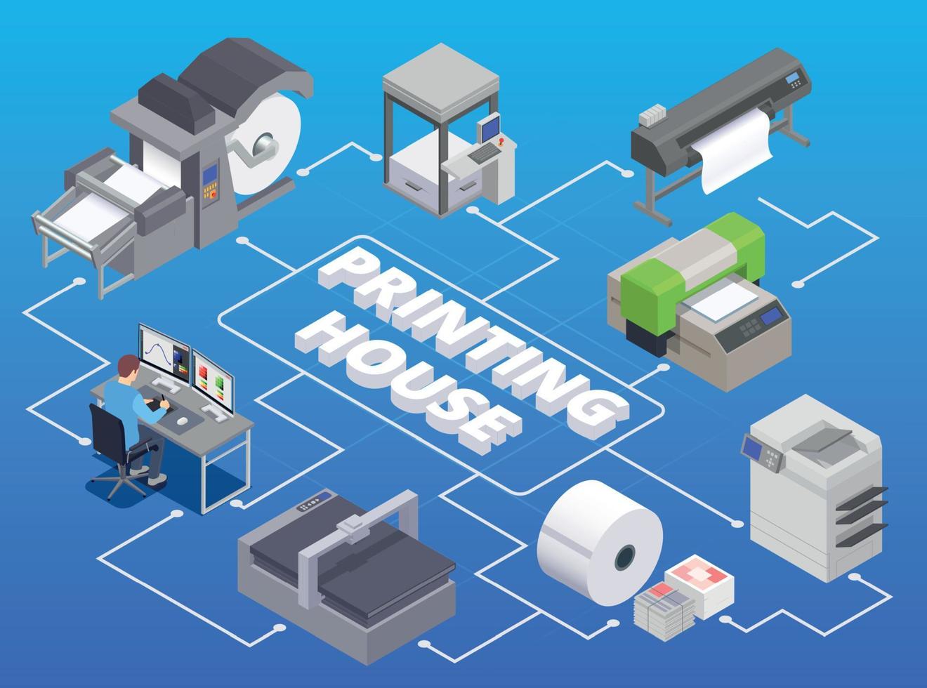 Printing House Isometric Infographics vector