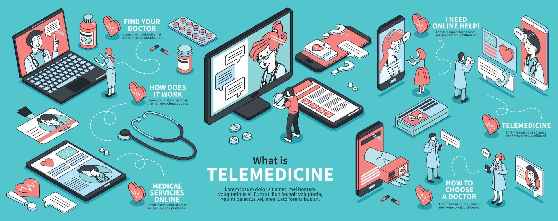 infografía de telemedicina isométrica vector