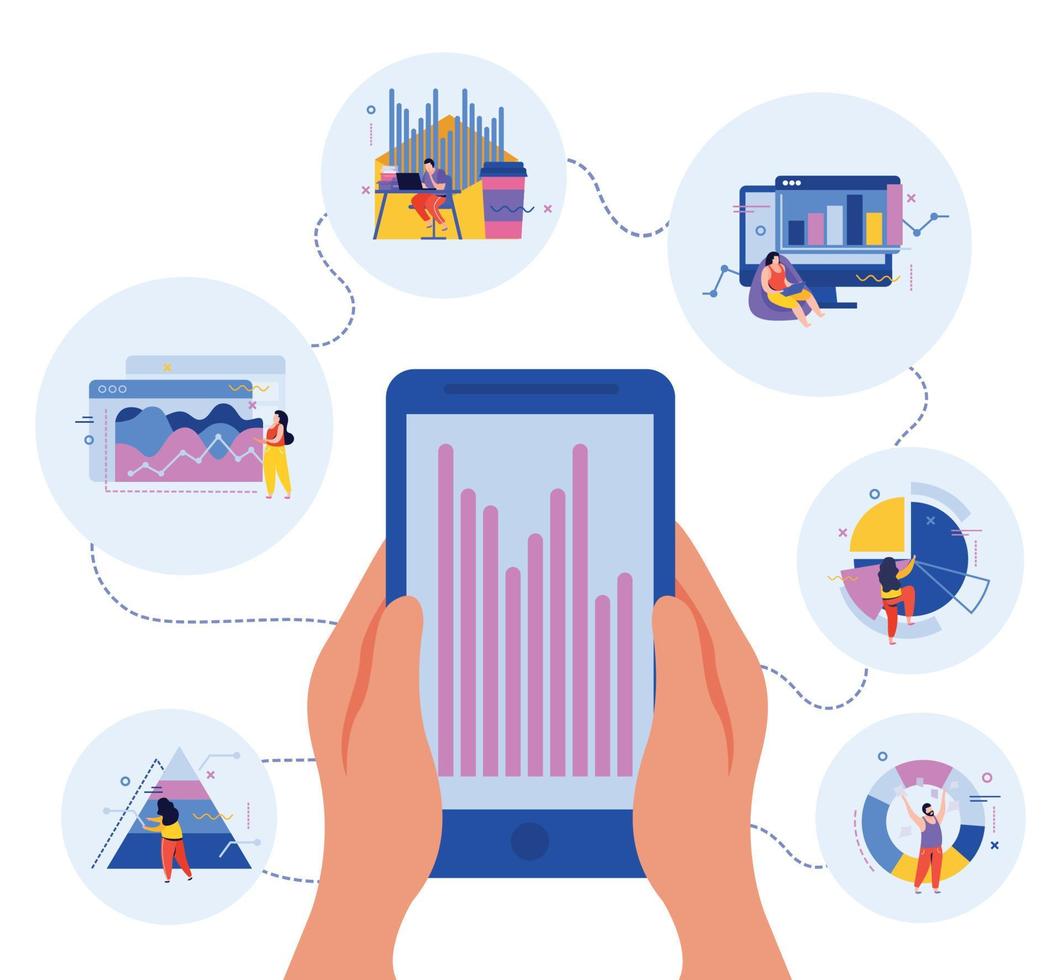 Mobile Data Analysis Composition vector