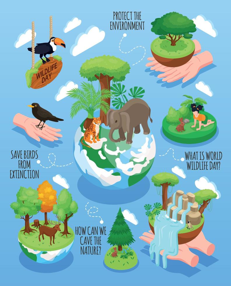 ilustración isométrica del día mundial de la vida silvestre vector