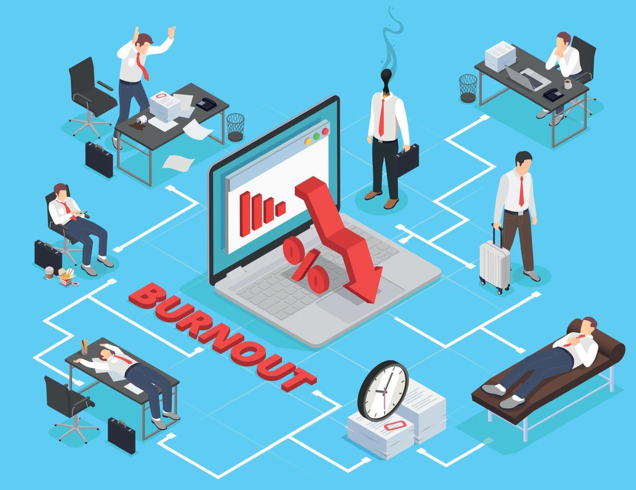 Professional Burning Out Flowchart vector