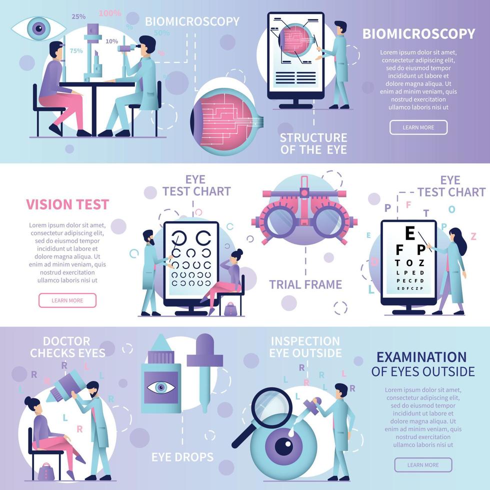 Ophthalmology Flat Banners Set vector