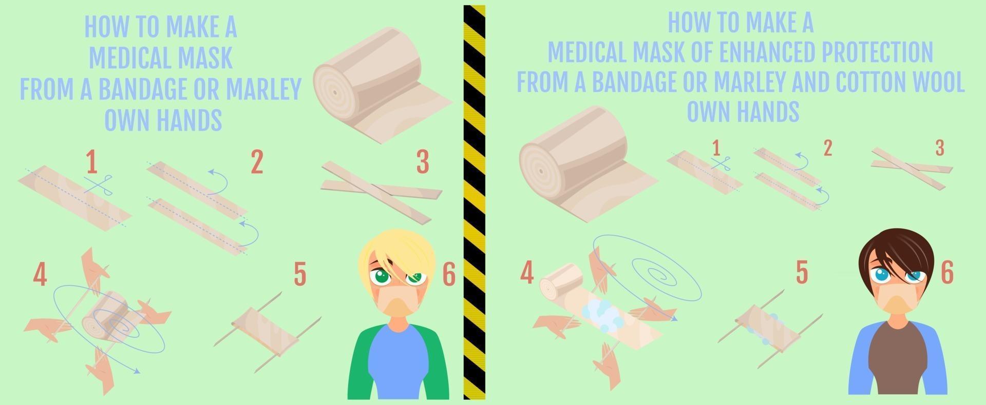 How to make a medical mask with your own hands vector