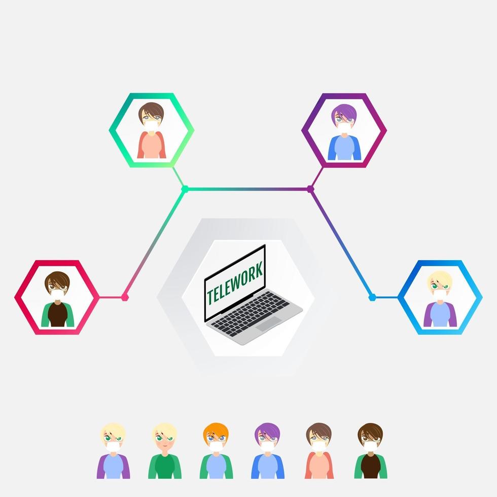 Telework. Remote work as a new work order and lifestyle vector
