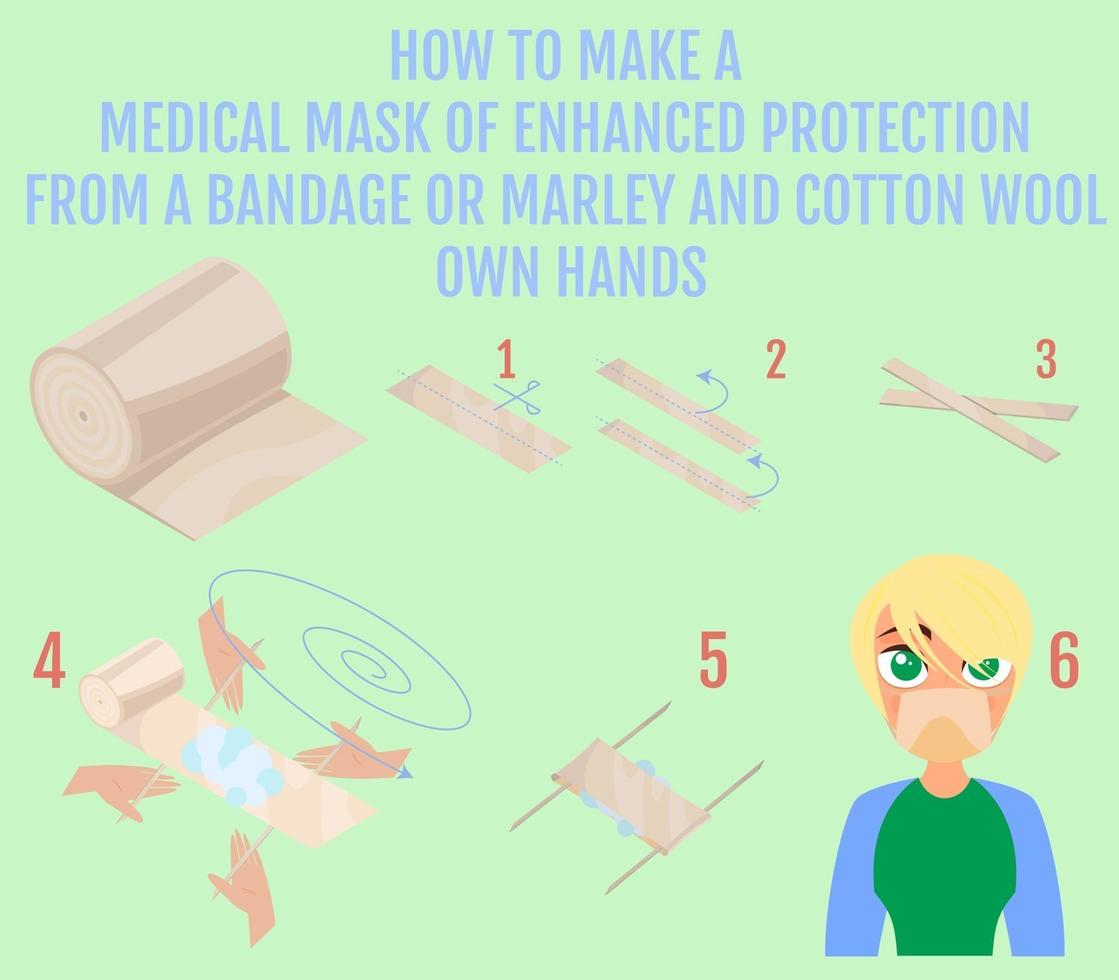 How to make a medical mask with your own hands vector