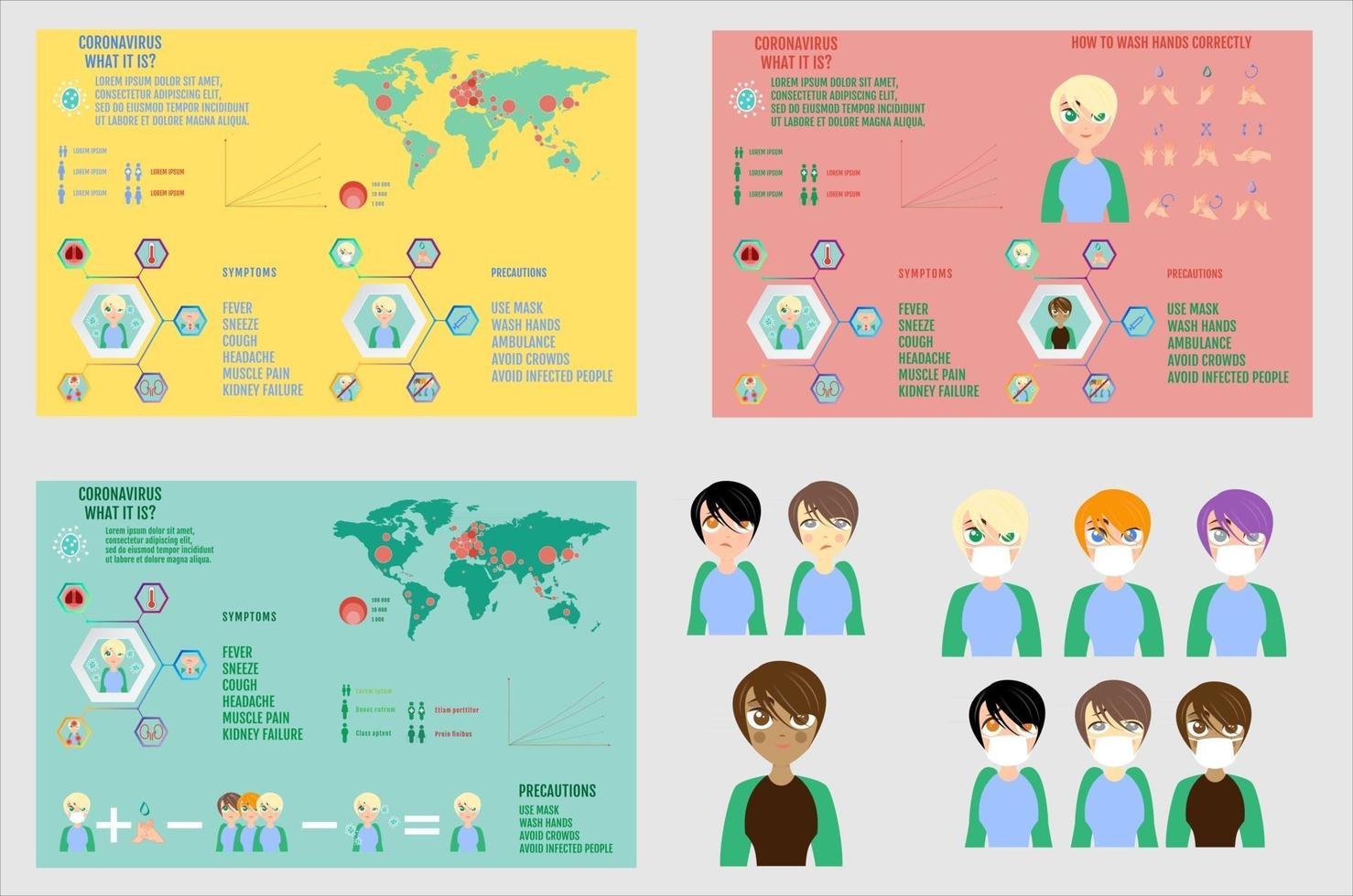 infografías de coronavirus. síntomas y prevención. consejos de protección antivirus. plantilla de vector. vector