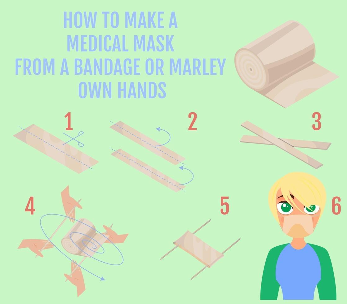 cómo hacer una mascarilla médica con tus propias manos vector