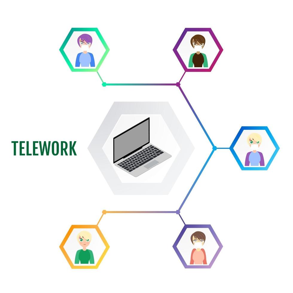 Telework. Remote work as a new work order and lifestyle vector