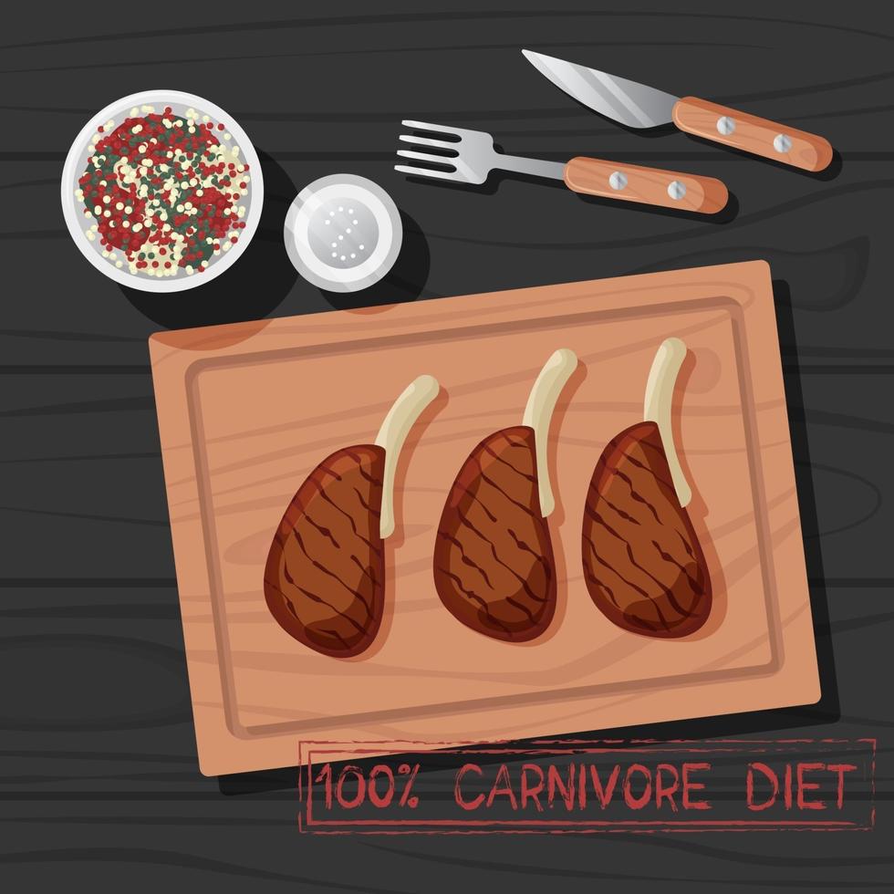Vector Illustration of M Meal of Carnivore Diet. Healthy Nutrition Concept for Meat Lovers. Great for Poster, Banner, Wallpaper. Concept of Carnivore Diet for the Cardiovascular System