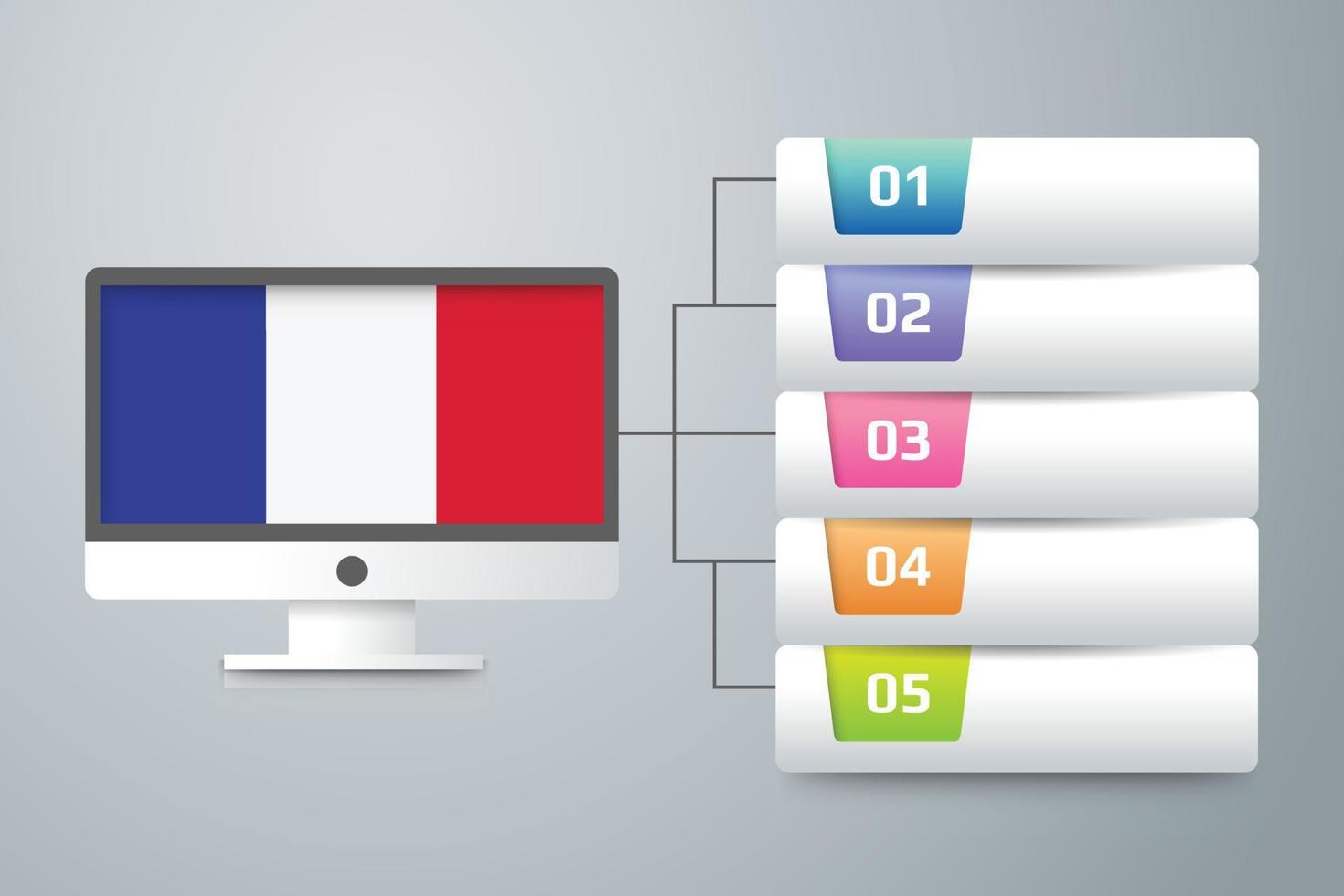 Bandera de Francia con diseño infográfico incorporado con monitor de computadora vector