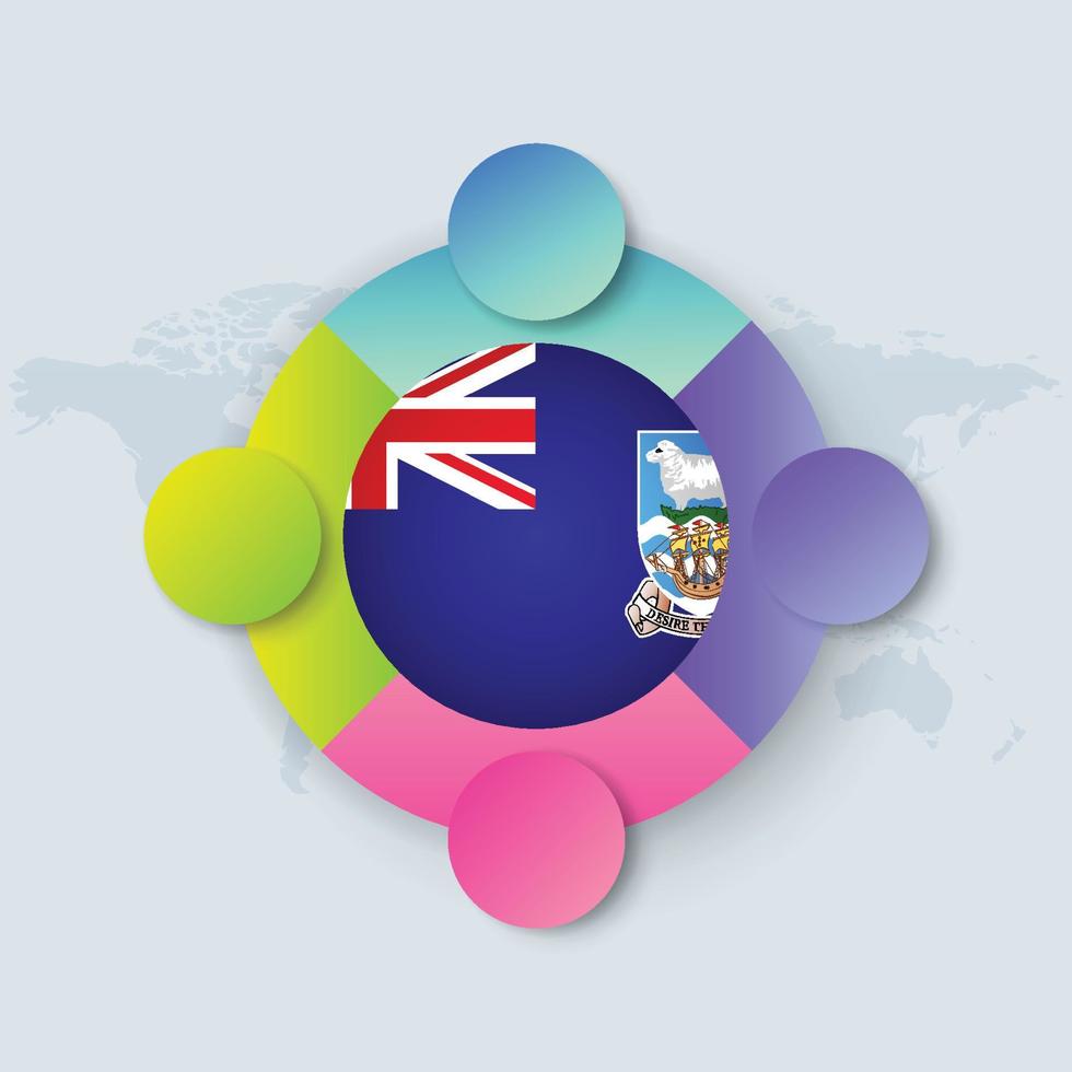 Bandera de las islas malvinas con diseño infográfico aislado en el mapa del mundo vector