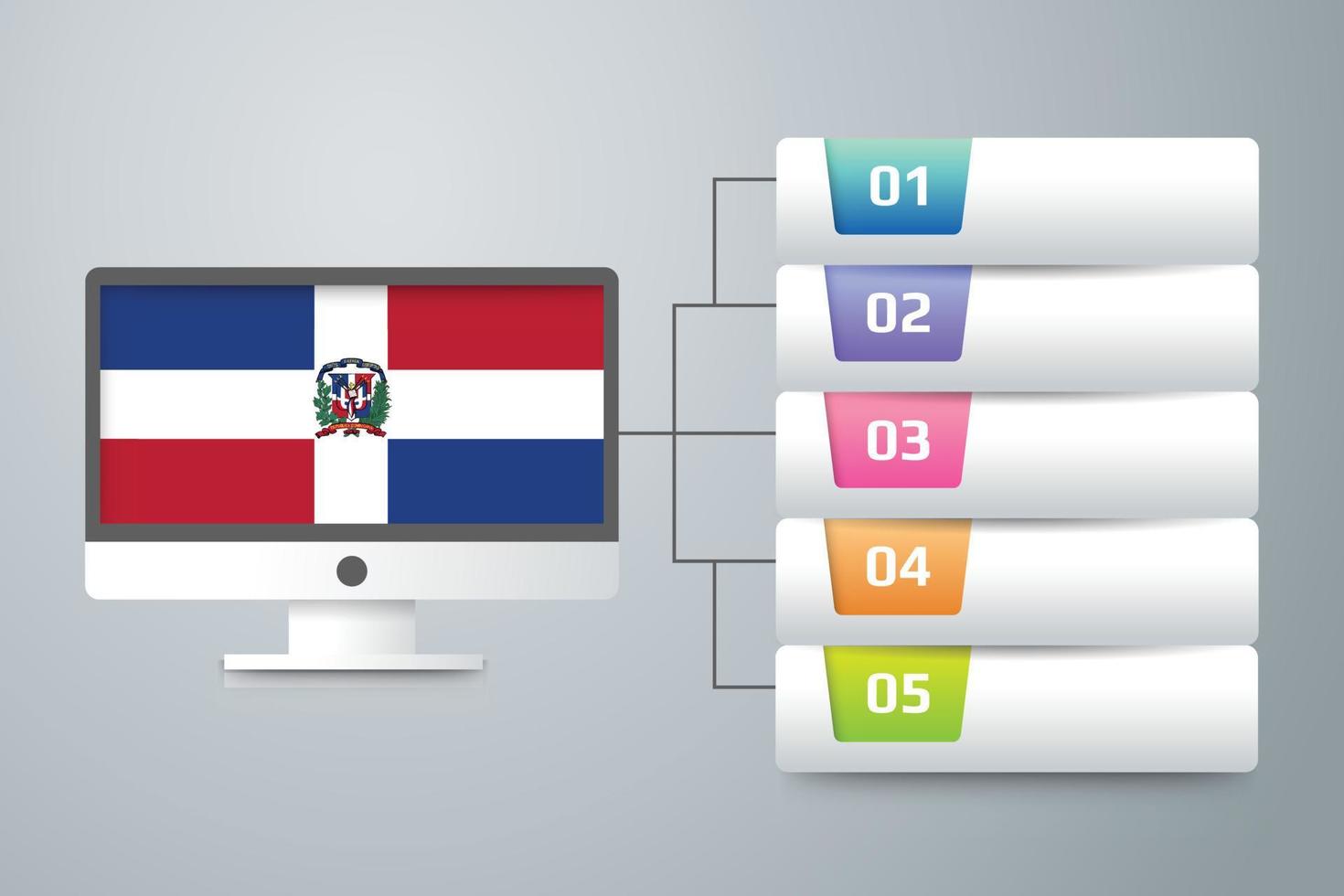 Bandera de República Dominicana con diseño infográfico incorporado con monitor de computadora vector