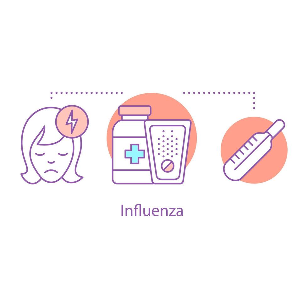 Influenza concept icon. Sickness idea thin line illustration. Flu or cold symptoms. Fever. Vector isolated outline drawing