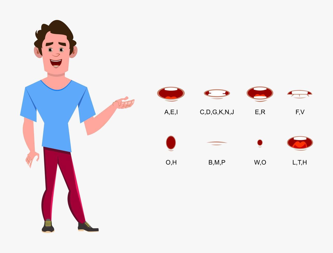 Personaje de dibujos animados casual con sincronización de labios diferente para diseño, movimiento o animación. vector