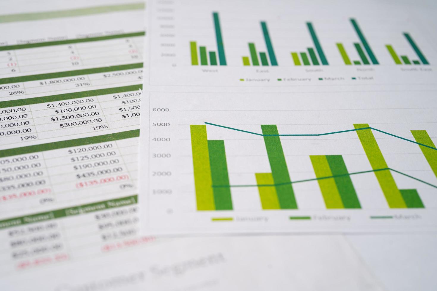 Spreadsheet table paper with graph. Finance development, Banking Account, Statistics Investment Analytic research data economy, trading, Mobile office reporting Business company meeting concept. photo