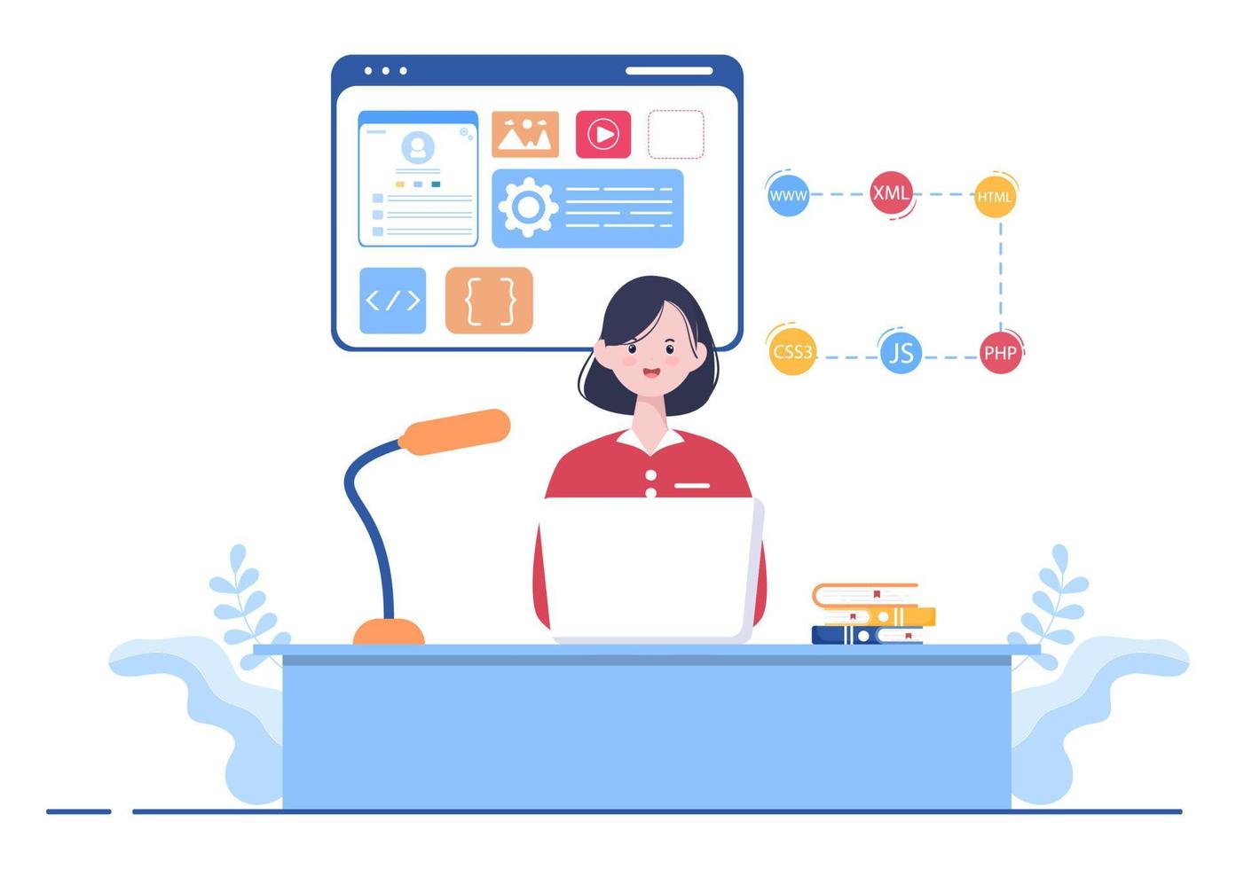 Software Development and Programming Code on Computer Vector Illustration for Technology, Engineer Team, coding, Marketing Material, Business and Presentation