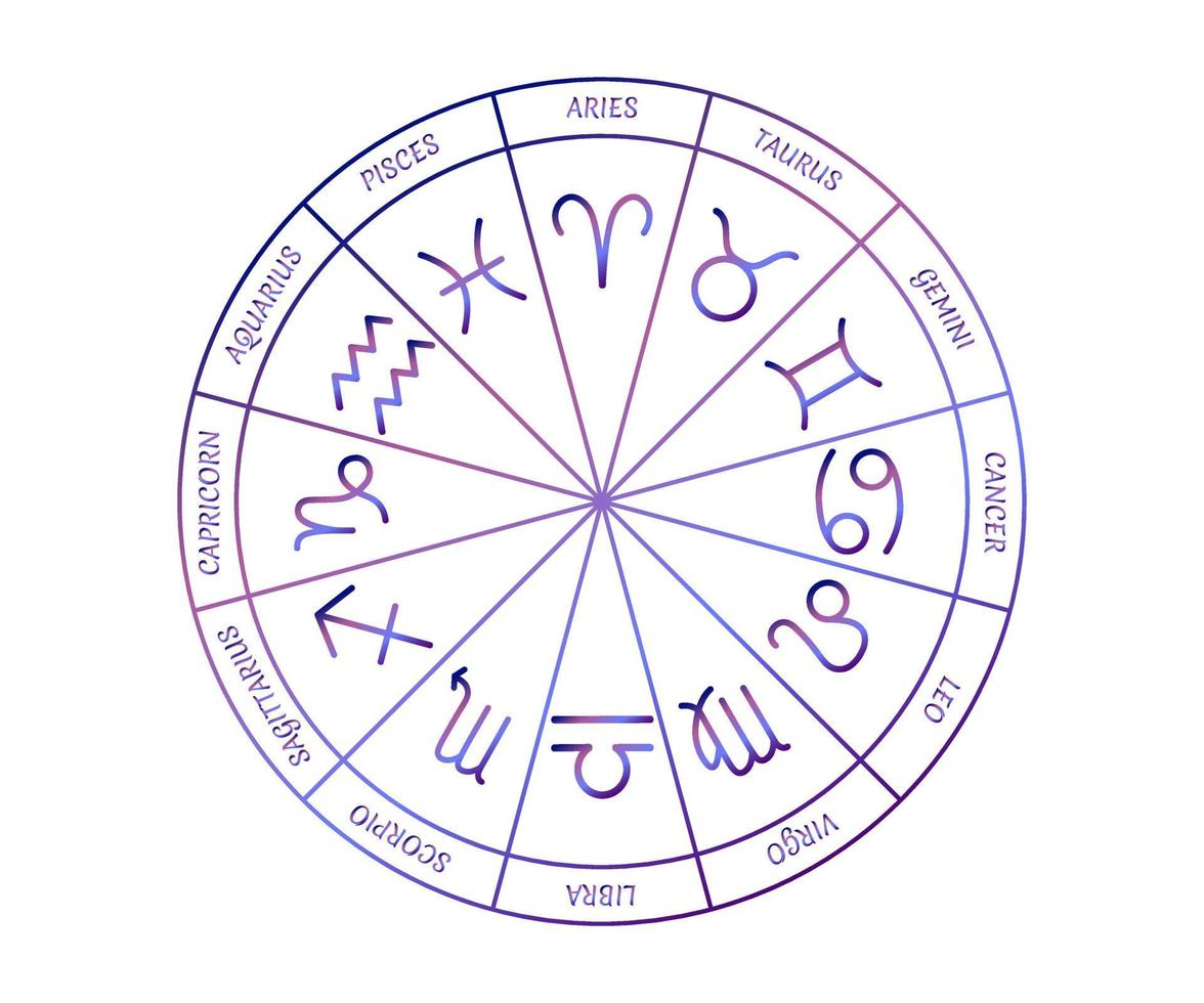 círculo del zodíaco. elementos de gradiente de astrología sobre fondo blanco. símbolos del zodíaco dispuestos en círculo por meses. ilustración vectorial vector