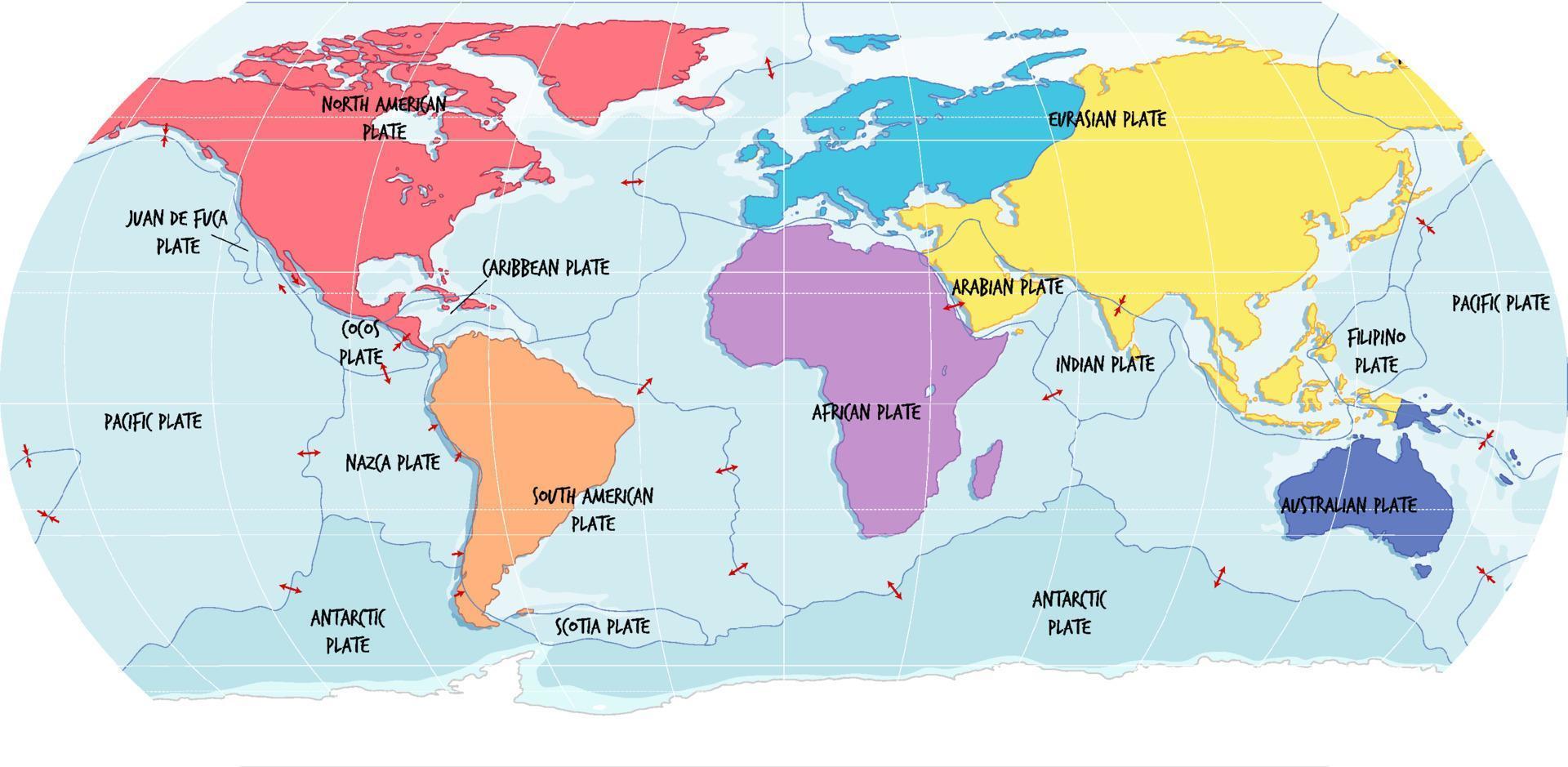 mapa mundial que muestra los límites de las placas tectónicas vector