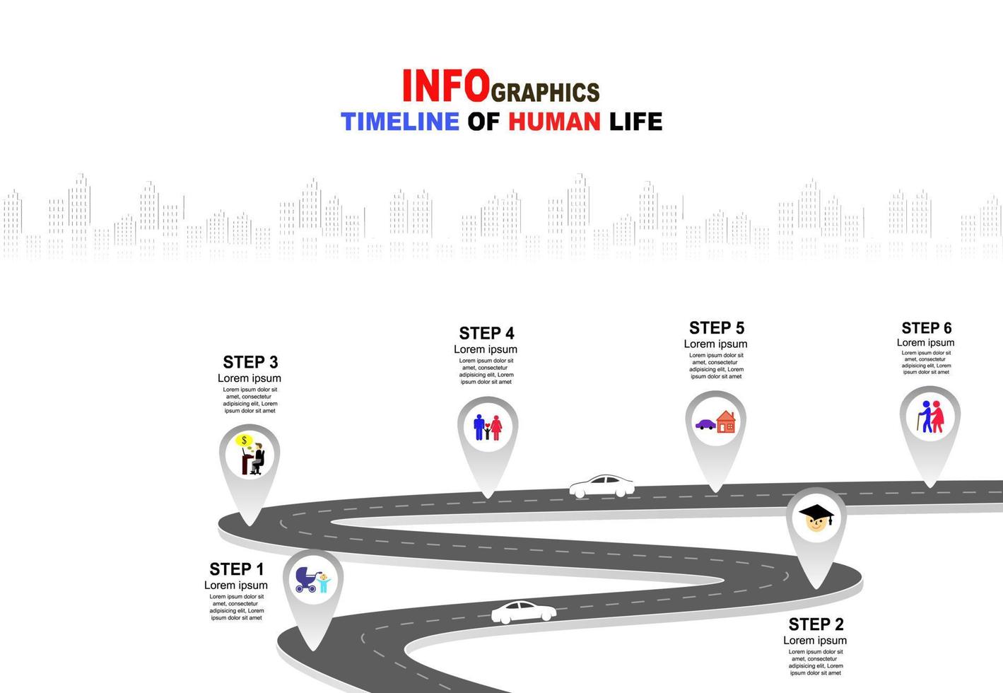 Vector template Infographic Timeline of human life with flags and placeholders on curved roads. Symbols, steps for successful business planning Suitable for advertising and presentations.