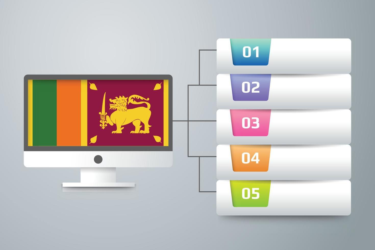 Sri Lanka Flag with Infographic Design Incorporate with Computer Monitor vector