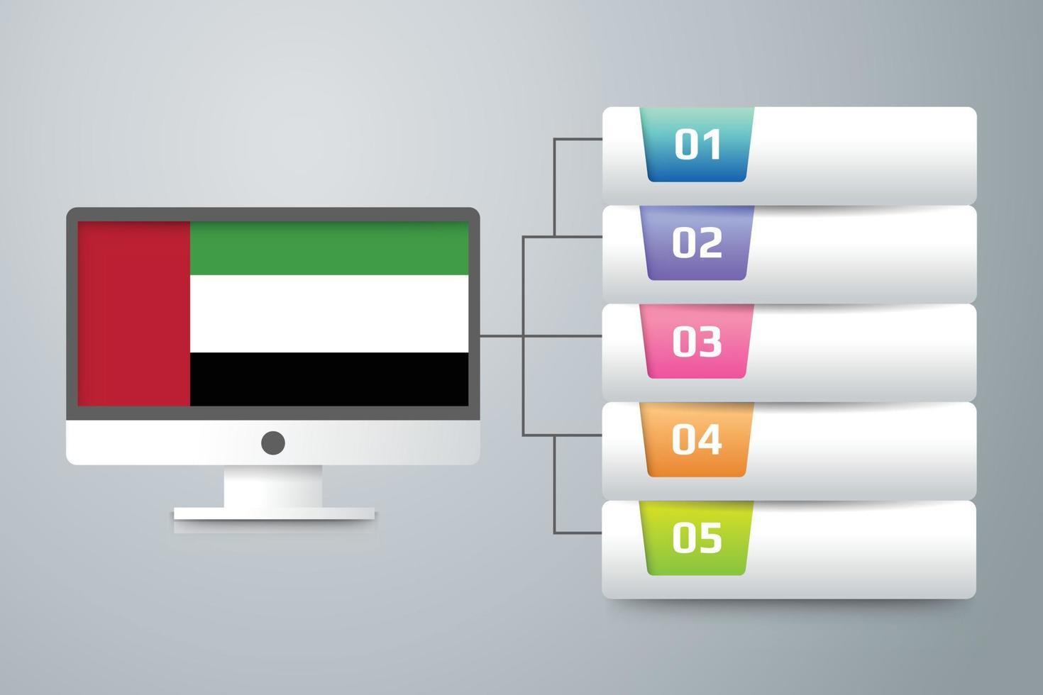 Bandera de los Emiratos Árabes Unidos con diseño infográfico incorporado con monitor de computadora vector