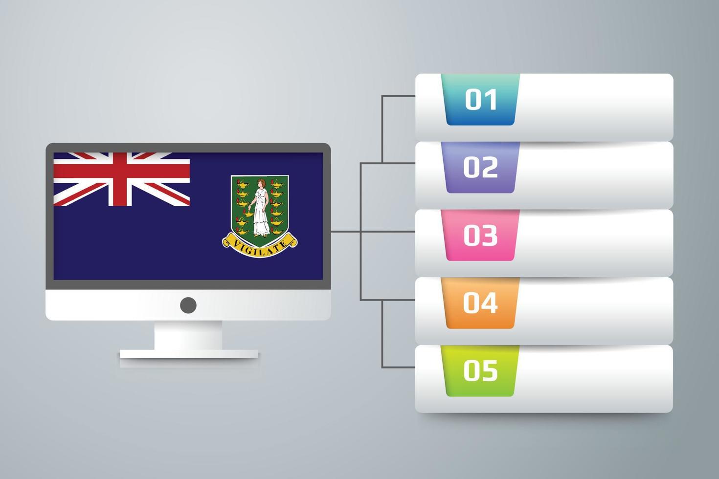 Virgin Islands Flag with Infographic Design Incorporate with Computer Monitor vector